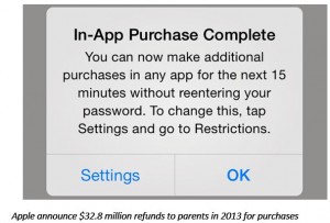 Apple inapp purchases, refund to parents, itunes store issues